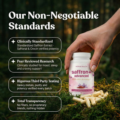 Saffron+ Advanced