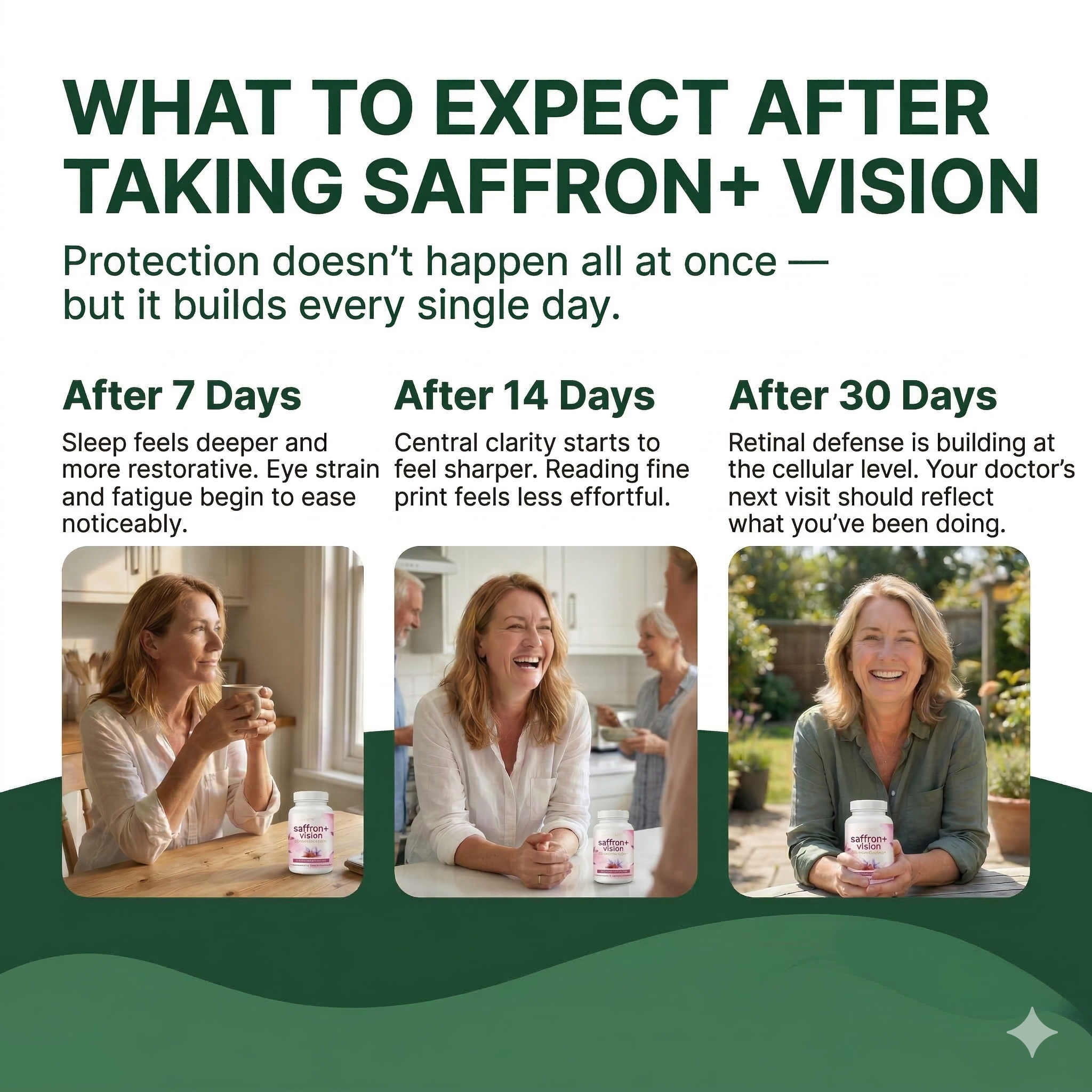 Saffron+ Vision