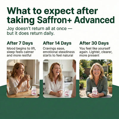 Saffron+ Advanced