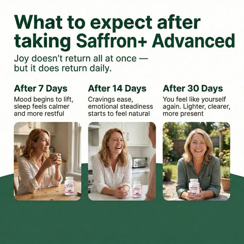 Saffron+ Advanced