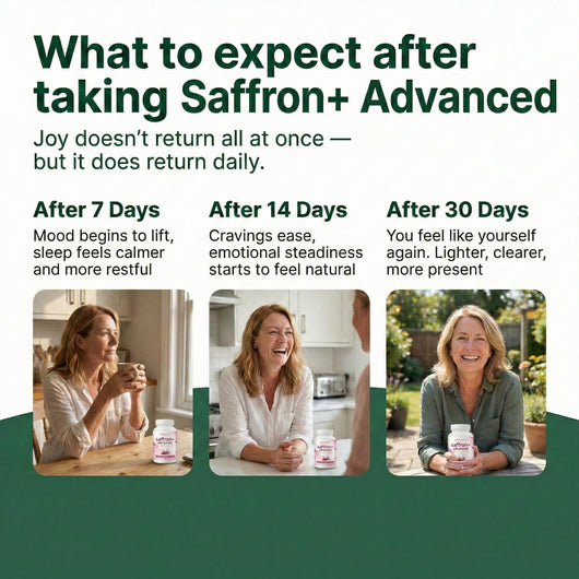 Saffron+ Advanced